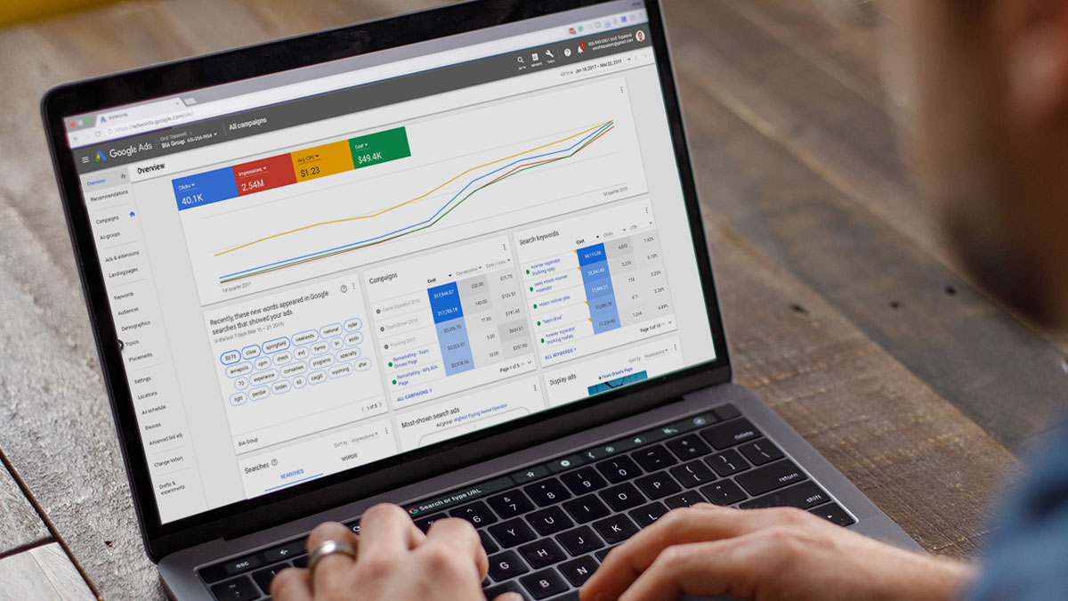 Google AdWords Campaign for Agency Client